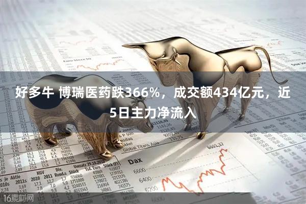好多牛 博瑞医药跌366%，成交额434亿元，近5日主力净流入